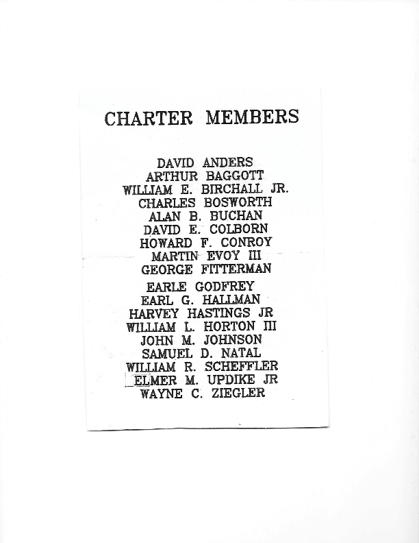 Charter members